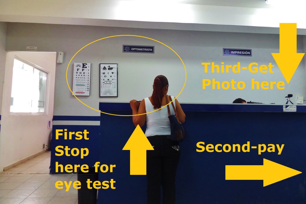 Is there an eye test to get a driver's license?
