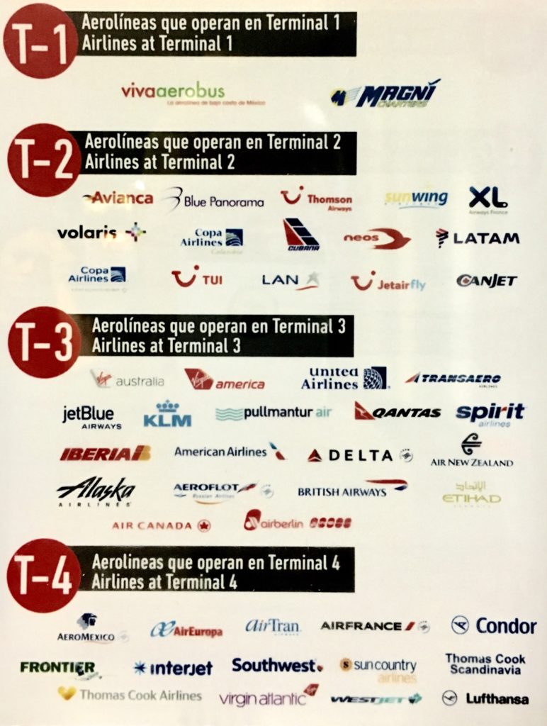 Cancun Airport airline terminals