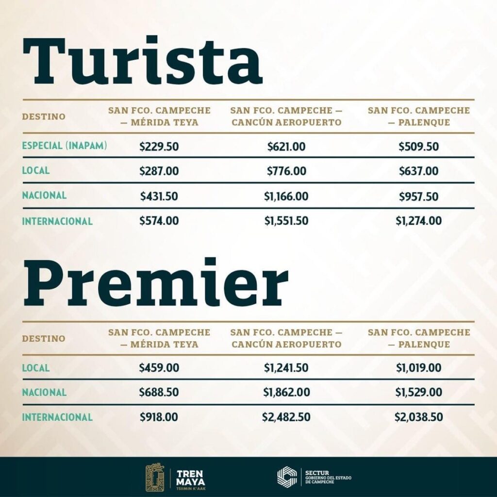 Tren Maya Prices Campeche