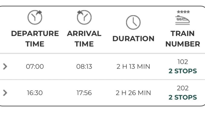 Tren Maya schedule to Chichen Itza