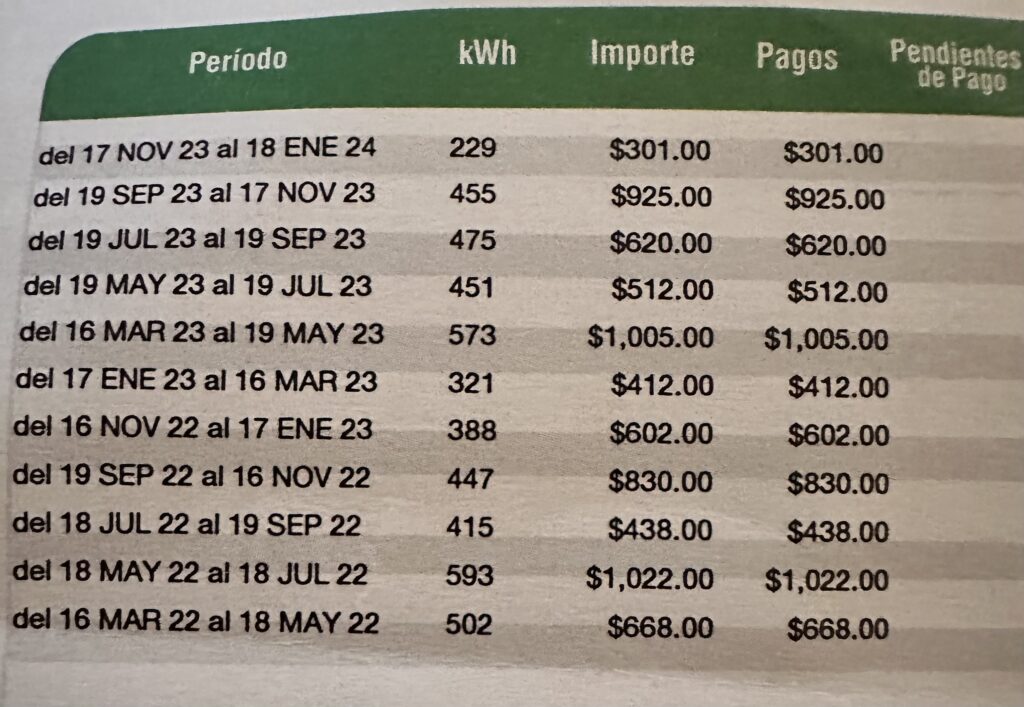 How to lower your CFE bill in Mexico. 